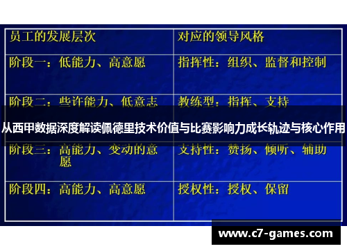 从西甲数据深度解读佩德里技术价值与比赛影响力成长轨迹与核心作用 从西甲数据深度解读佩德里技术价值与比赛影响力成长轨迹与核心作用