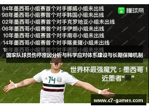 国家队球员伤停原因分析与科学应对体系建设与长期保障机制 国家队球员伤停原因分析与科学应对体系建设与长期保障机制