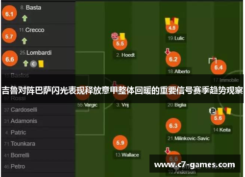 吉鲁对阵巴萨闪光表现释放意甲整体回暖的重要信号赛季趋势观察
