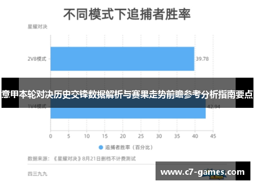 意甲本轮对决历史交锋数据解析与赛果走势前瞻参考分析指南要点 意甲本轮对决历史交锋数据解析与赛果走势前瞻参考分析指南要点