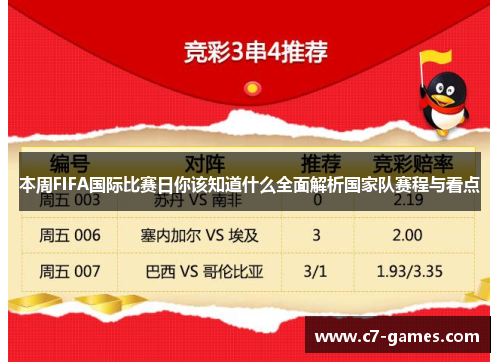 本周FIFA国际比赛日你该知道什么全面解析国家队赛程与看点 本周FIFA国际比赛日你该知道什么全面解析国家队赛程与看点