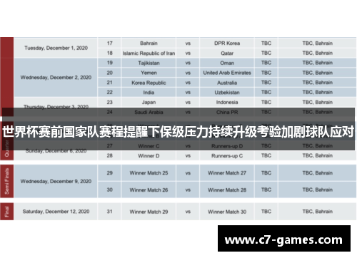 世界杯赛前国家队赛程提醒下保级压力持续升级考验加剧球队应对 世界杯赛前国家队赛程提醒下保级压力持续升级考验加剧球队应对