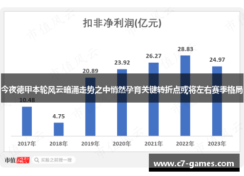 今夜德甲本轮风云暗涌走势之中悄然孕育关键转折点或将左右赛季格局