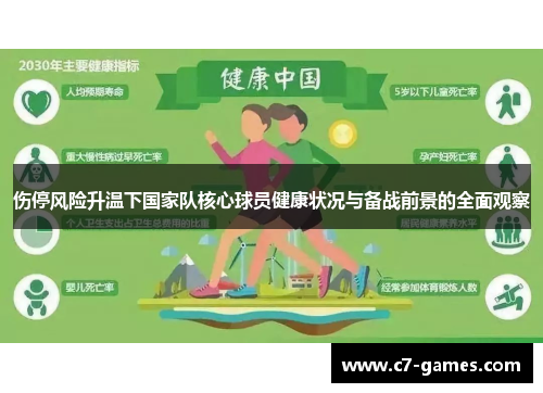 伤停风险升温下国家队核心球员健康状况与备战前景的全面观察