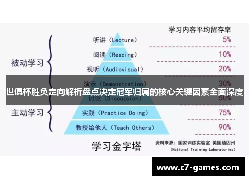 世俱杯胜负走向解析盘点决定冠军归属的核心关键因素全面深度 世俱杯胜负走向解析盘点决定冠军归属的核心关键因素全面深度