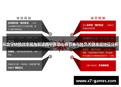 从攻守转换效率视角解读西甲赛场比赛节奏与胜负关键表现特征分析