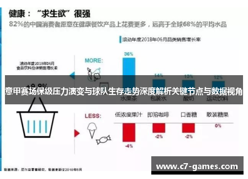 意甲赛场保级压力演变与球队生存走势深度解析关键节点与数据视角
