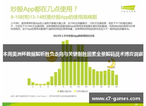 本周美洲杯数据解析胜负走向与关键制胜因素全景解码战术博弈洞察 本周美洲杯数据解析胜负走向与关键制胜因素全景解码战术博弈洞察