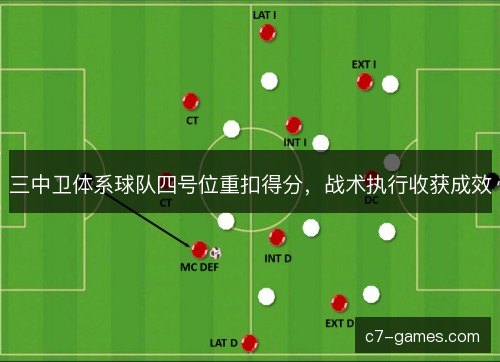 三中卫体系球队四号位重扣得分，战术执行收获成效